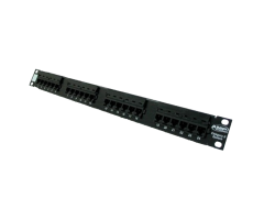 Amp shop patch panel