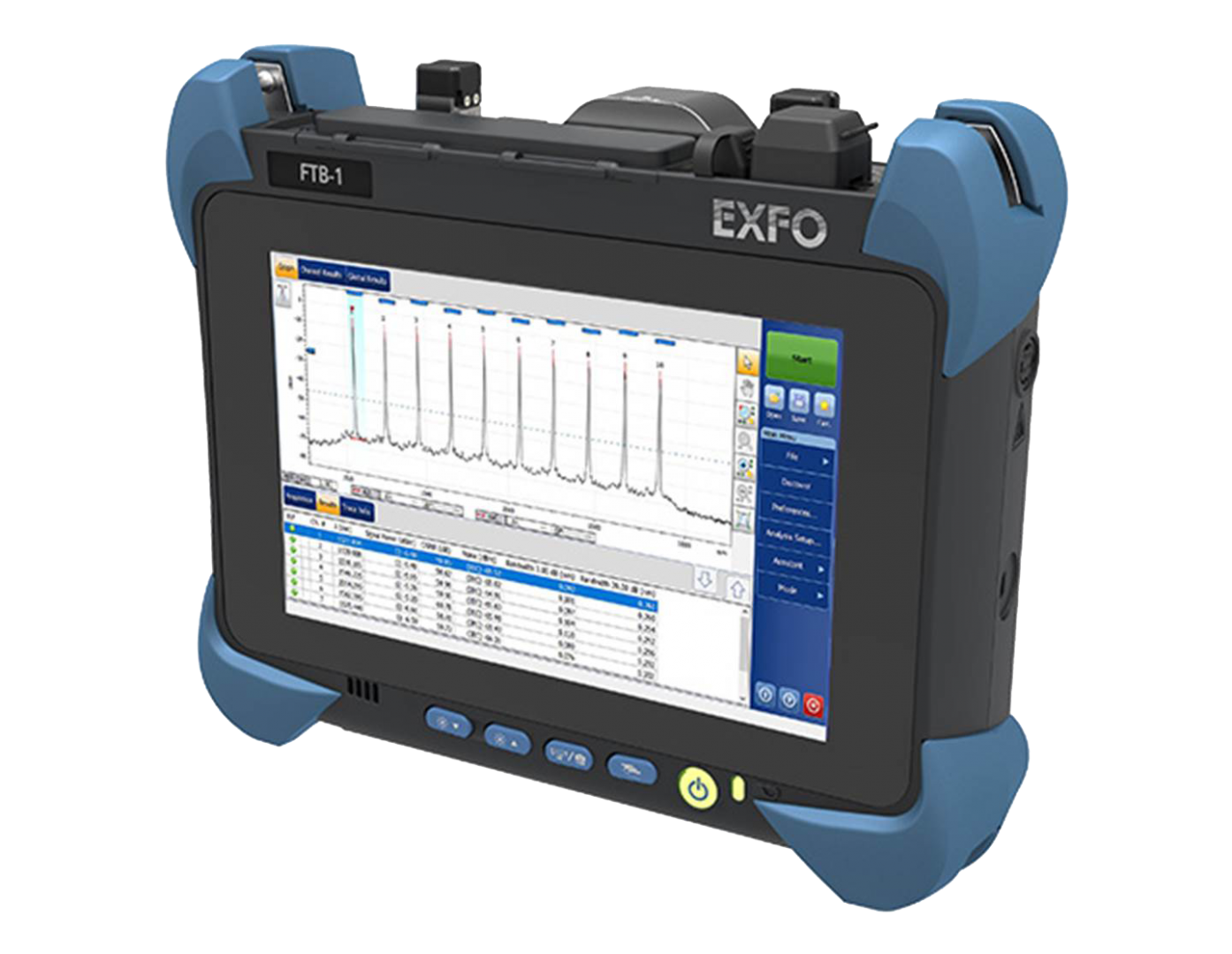 EXFO FTB5235 Optical Spectrum Analyzer (OSA) Fotech