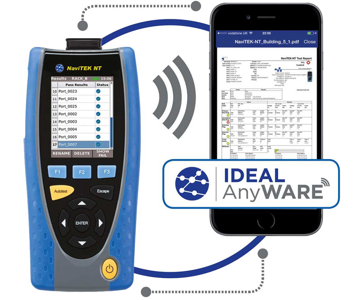 Trend Networks NaviTEK NT Pro Fotech