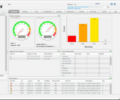 Microchip TimePictra Management System