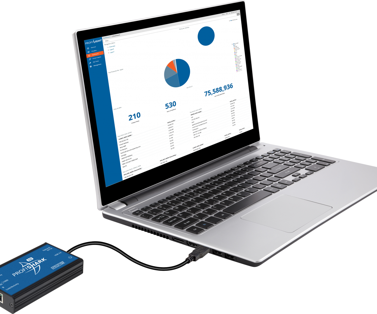 ProfiShark 1G - Çok Fonksiyonlu Gigabit Ağ Analizi