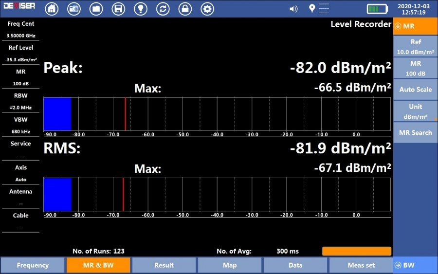 Deviser EM860 Broadband Field Meter & Spectrum