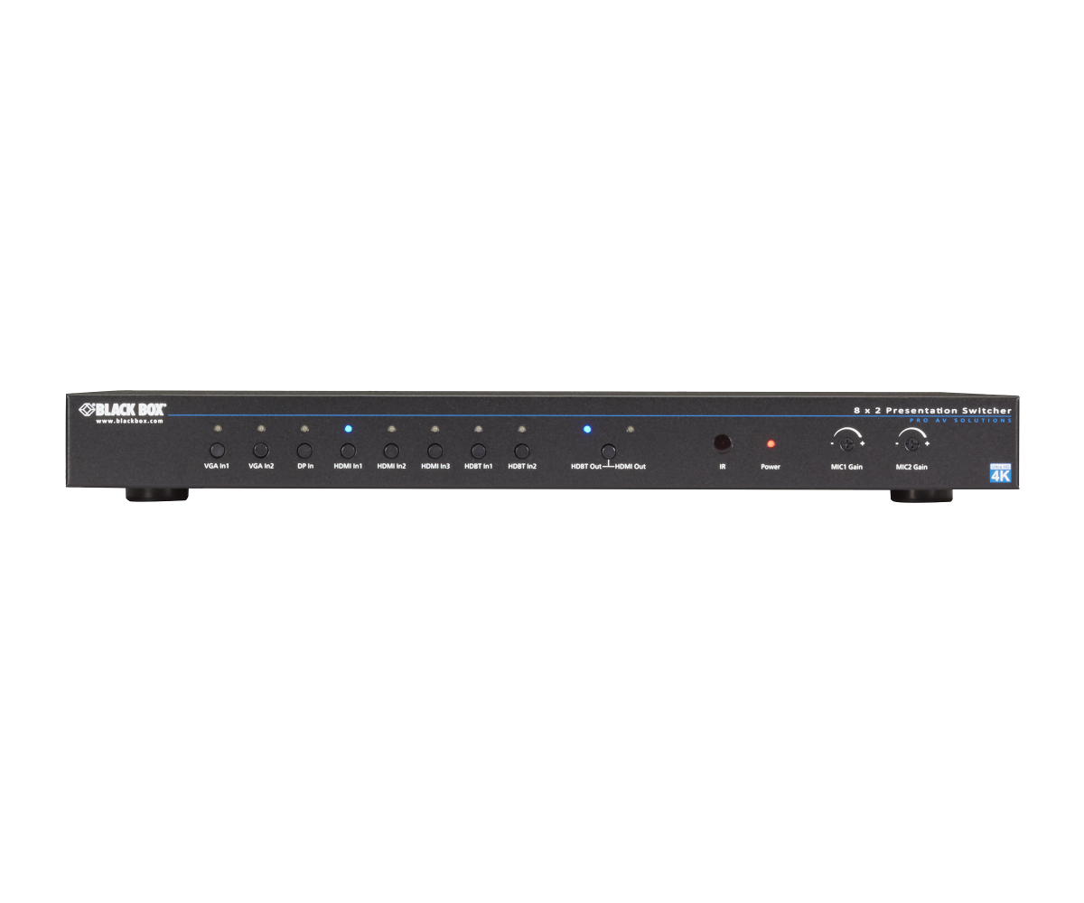 Presentation Switcher